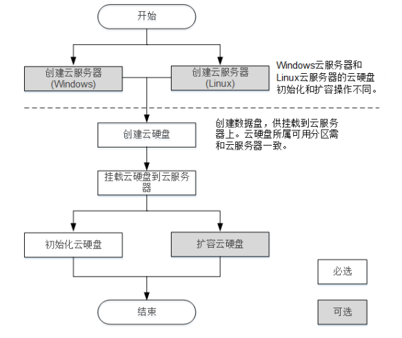 QQ图片20170512155903.png